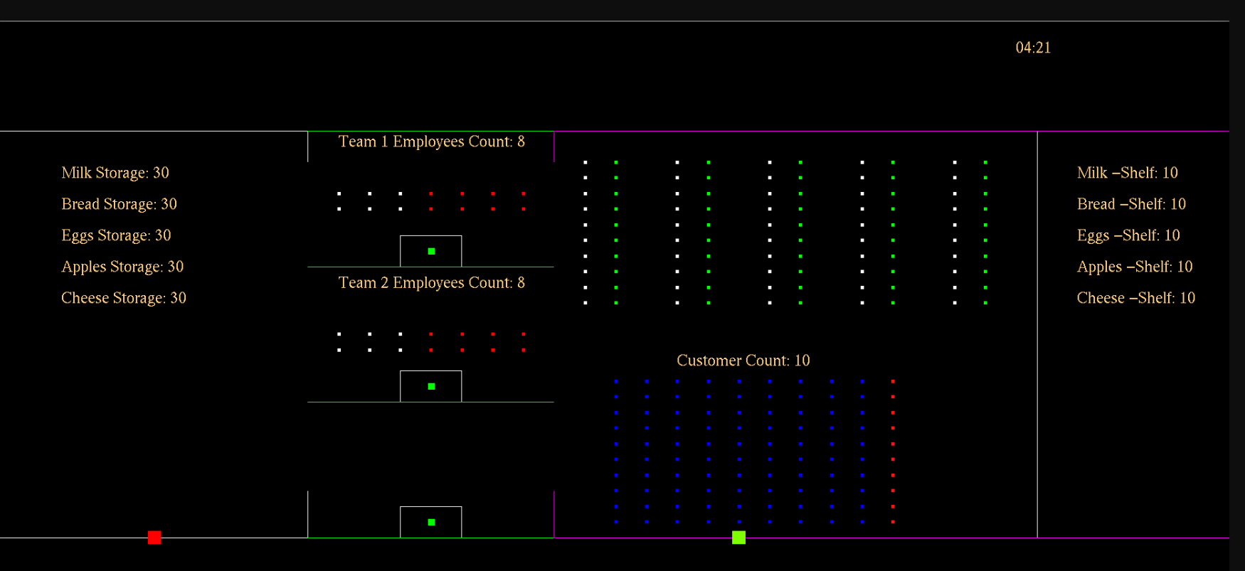 POSIX Concurrent Systems Lab preview