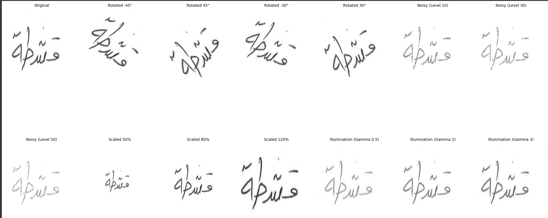 Handwriting Detection (SIFT / ORB Feature Extraction) preview